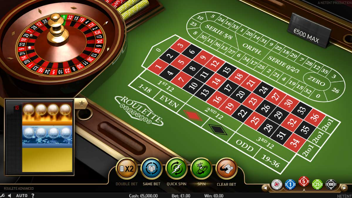 Hướng dẫn cách chơi game roulette